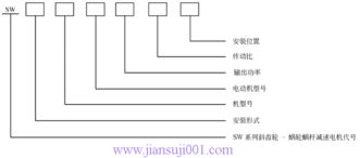 上?；圬S傳動(dòng)機(jī)械產(chǎn)品技術(shù)參數(shù)列表——中國減速機(jī)信息網(wǎng)推薦企業(yè)