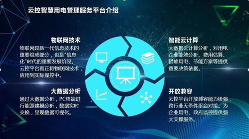 智慧用電，開啟人生新篇章——加入裕茂優(yōu)物聯(lián)網(wǎng)項(xiàng)目的機(jī)遇